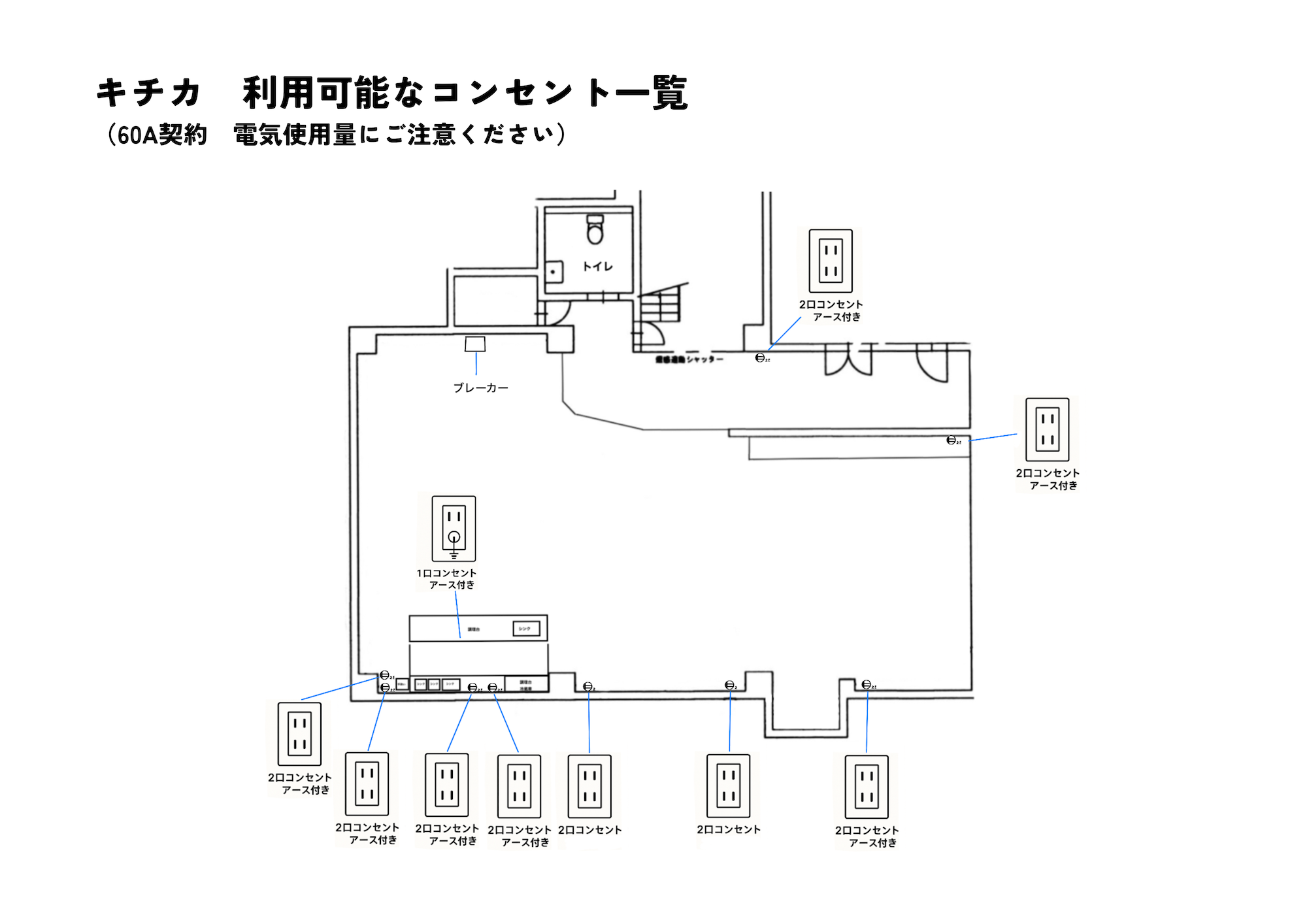 コンセント コンセント